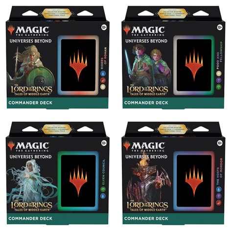 The Role of Lorr Magic Cards in Fantasy Literature and Art